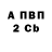 Amphetamine Розовый Igors Severins